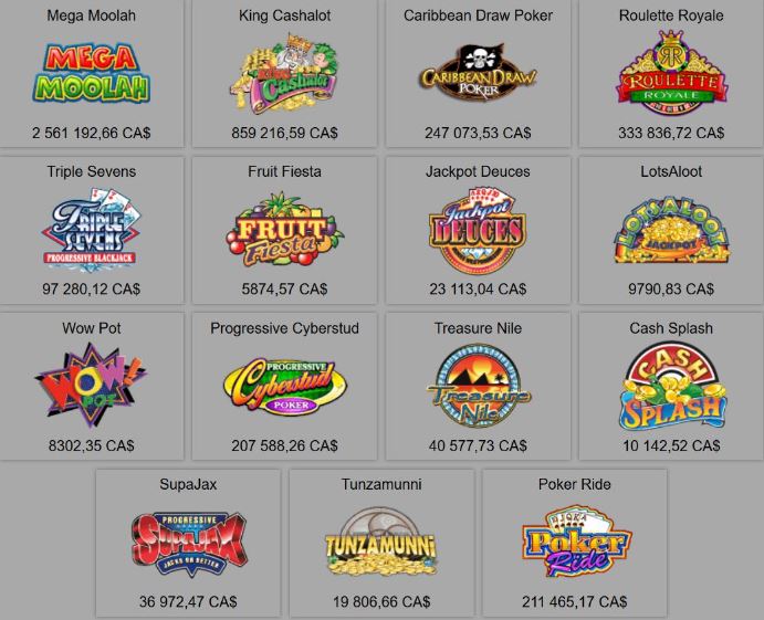 liste des jackpot des machines a sous en ligne